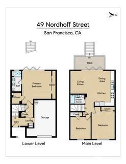 $1,695,000 | 49 Nordhoff Street, San Francisco, CA 94131