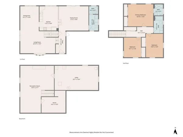$342,900 | 219 West Birchwood Street, Morton, IL 61550