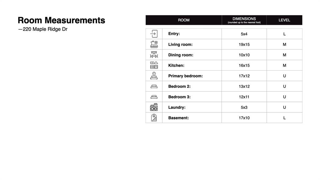 220 Maple Ridge Drive Canonsburg, PA 15317 - Photo 36 of 37