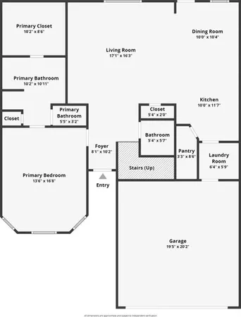 $3,200 | 4315 Elderberry Street, Forney, TX 75126