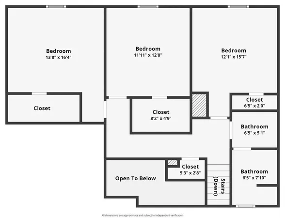 $3,200 | 4315 Elderberry Street, Forney, TX 75126