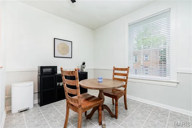 $320,000 | 4271 Botanical Avenue, St. Louis, MO 63110