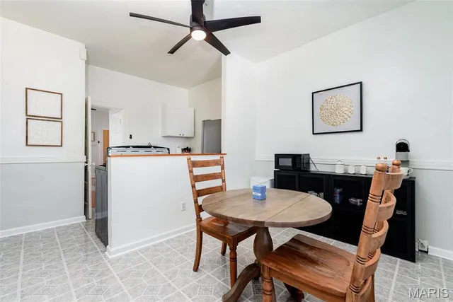 $320,000 | 4271 Botanical Avenue, St. Louis, MO 63110