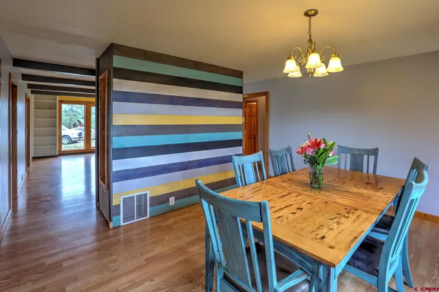 $499,500 | 398 Monte Vista Drive, Pagosa Springs, CO 81147