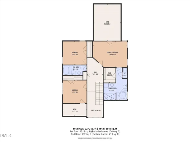 $585,000 | 2124 Karns Place, Raleigh, NC 27614