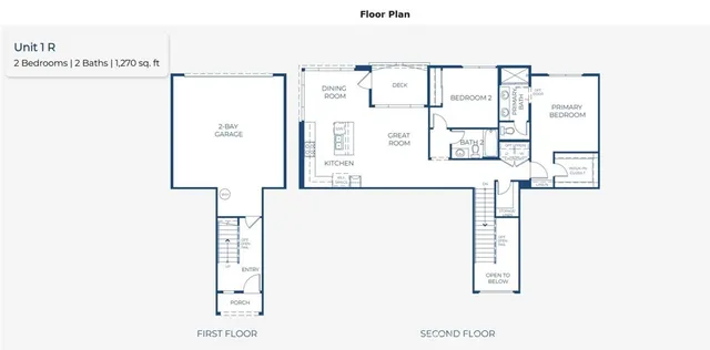 $524,990 | 3267 South Agate Paseo, Ontario, CA 91761