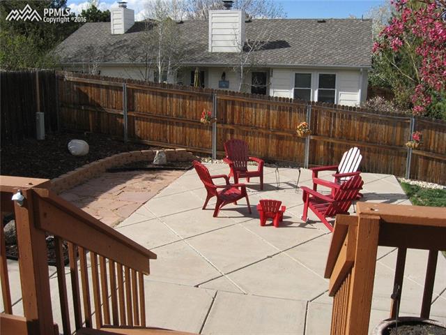 2050 Wickes Road Colorado Springs, CO 80919 - Photo 27 of 30 Back Patio