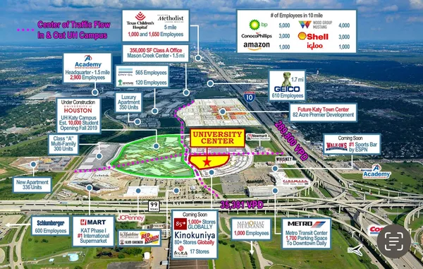 $3,500 | 27915 Genesis Manor Lane, Katy, TX 77494