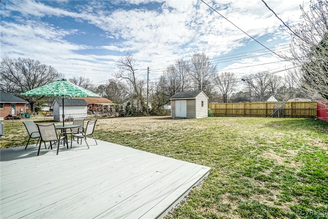 2703 Omega Road Henrico, VA 23228 - Photo 31 of 43 View of yard featuring fence, outdoor deck, and an