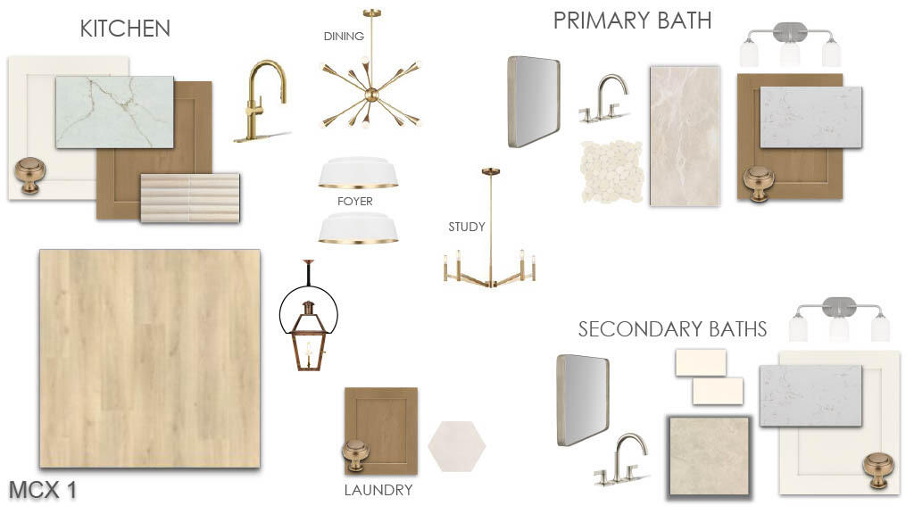 Design Board