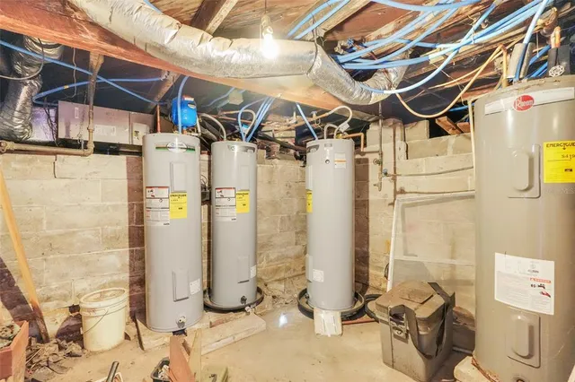 $420,000 | 225 North Sans Souci Avenue, Deland, FL 32720