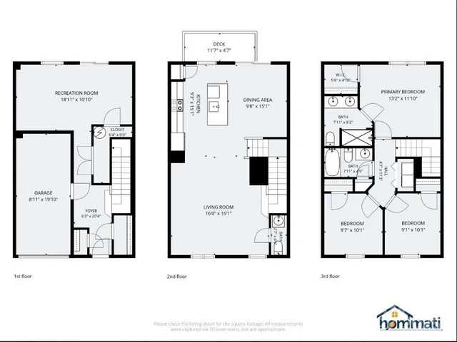 $360,000 | 3209 Beeler Lane, Charlotte, NC 28208