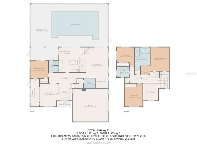 $875,000 | 1009 Wyndham Way, Safety Harbor, FL 34695
