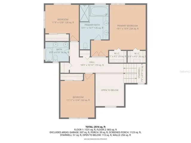 $875,000 | 1009 Wyndham Way, Safety Harbor, FL 34695
