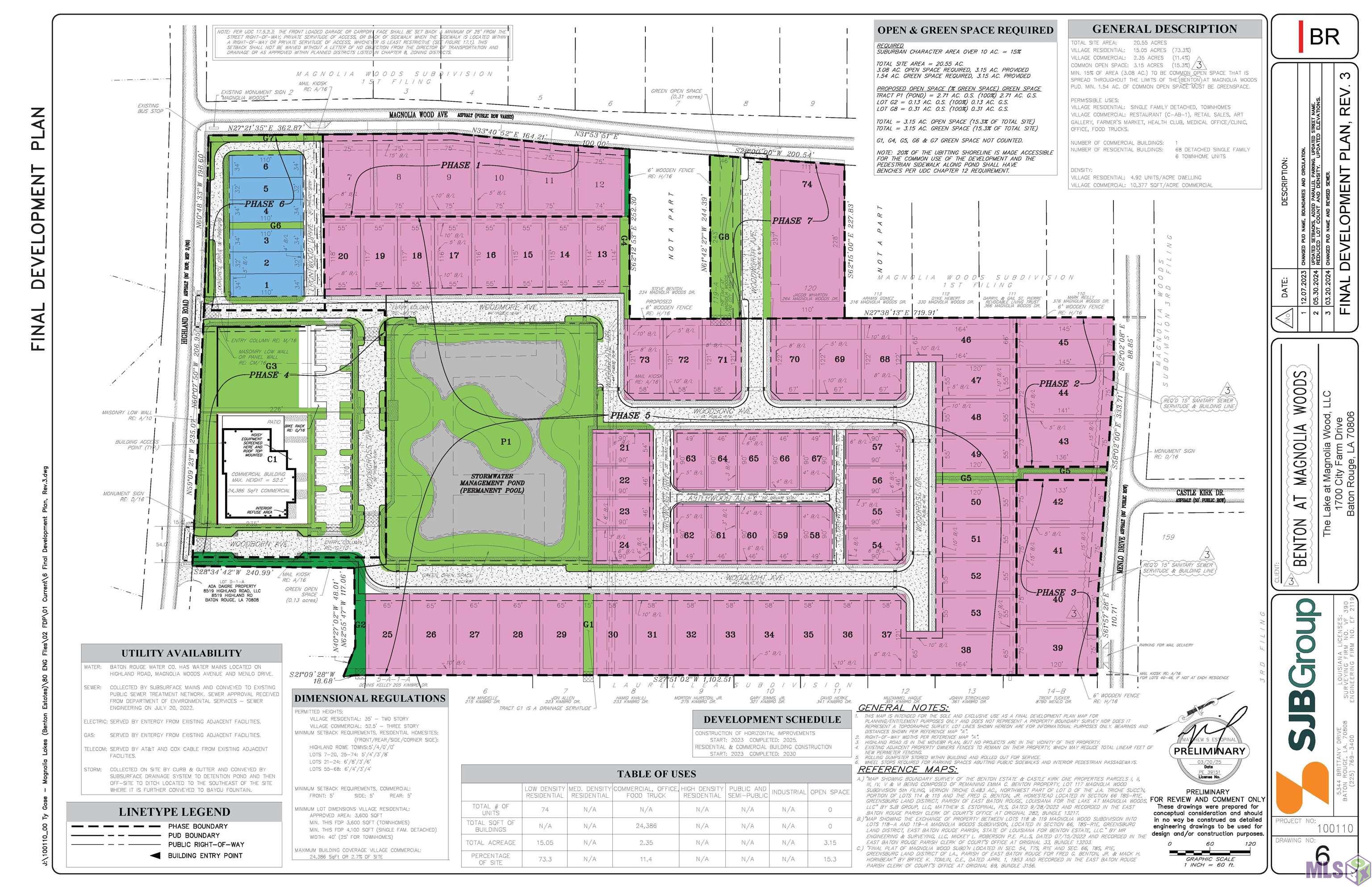 8724 Menlo Drive Baton Rouge, LA 70808 - Photo 1 of 1