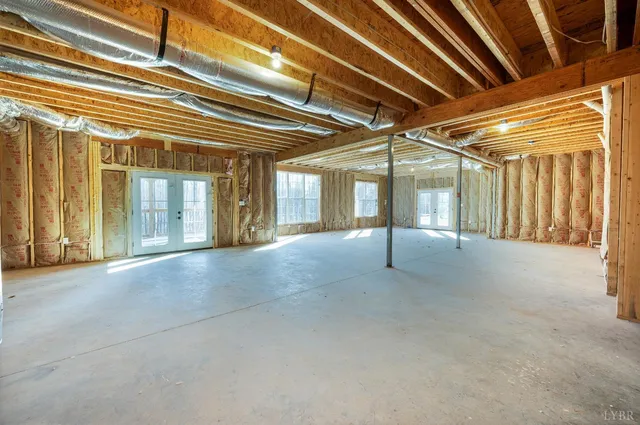 $1,200,000 | 1343 Smartview Lane, Forest, VA 24551