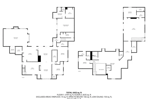 $3,195,000 | 4415 Gloster Road, Dallas, TX 75220