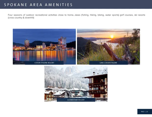 $3,200,000 | 5600 South Hatch Street, Spokane, WA 99223