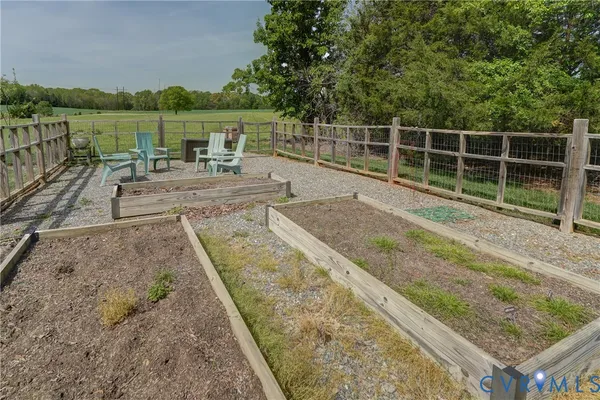 $1,270,000 | 566 Church Hill Road, Manakin-Sabot, VA 23103