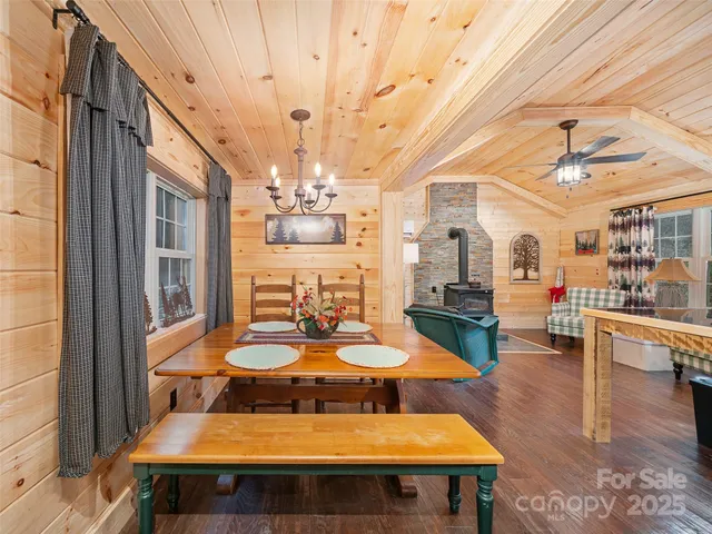 $420,000 | 34 Mccurry Road, Burnsville, NC 28714