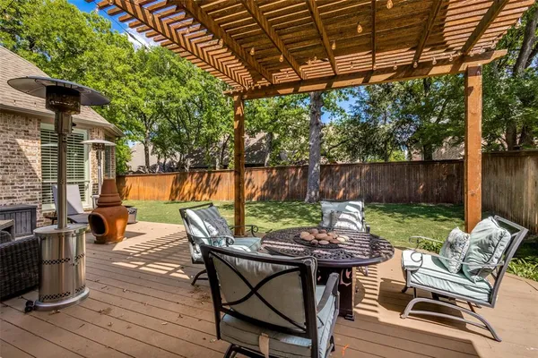 $7,800 | 901 Sandy Trail, Keller, TX 76248