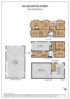 $1,595,000 | 401 Arlington Street, San Francisco, CA 94131