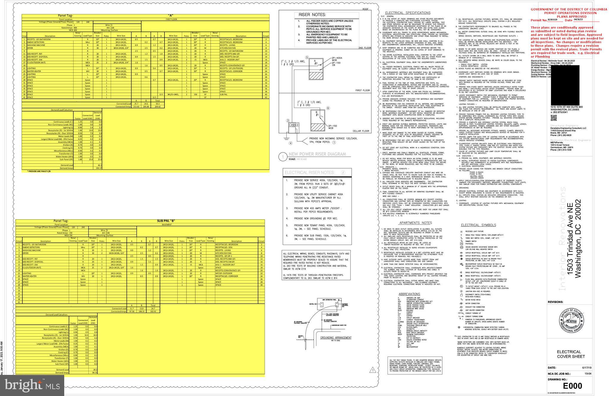 1503 Trinidad Avenue Northeast Washington, DC 20002 - Photo 14 of 29 a view of a city from a window