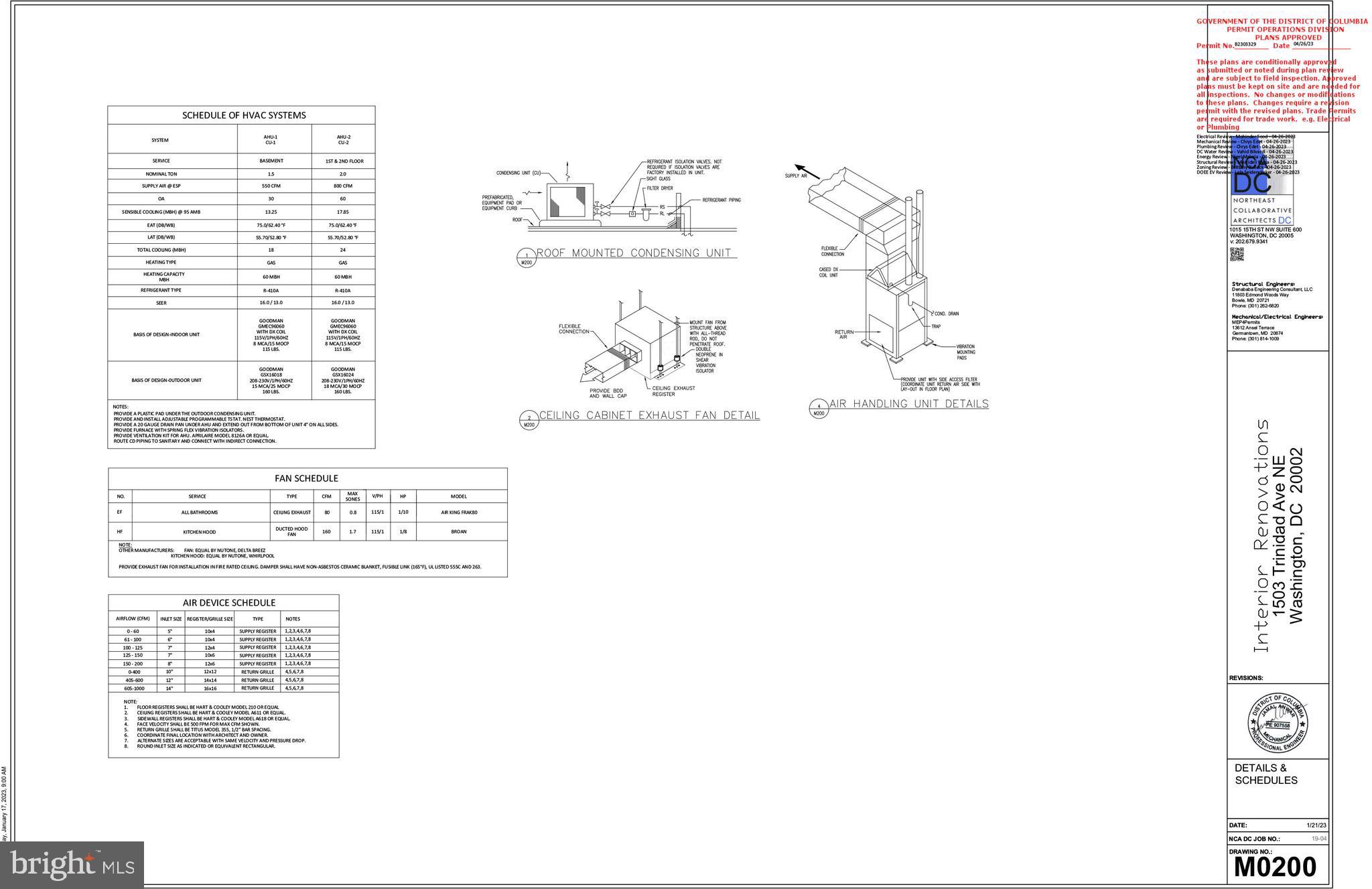 1503 Trinidad Avenue Northeast Washington, DC 20002 - Photo 19 of 29 a picture of a floor plan