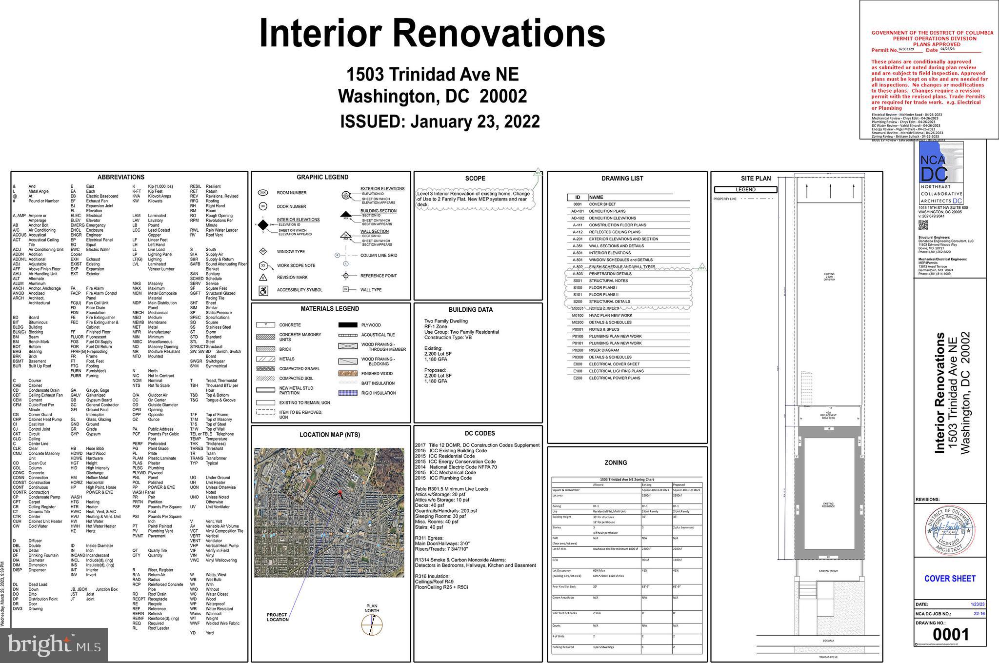 1503 Trinidad Avenue Northeast Washington, DC 20002 - Photo 2 of 29