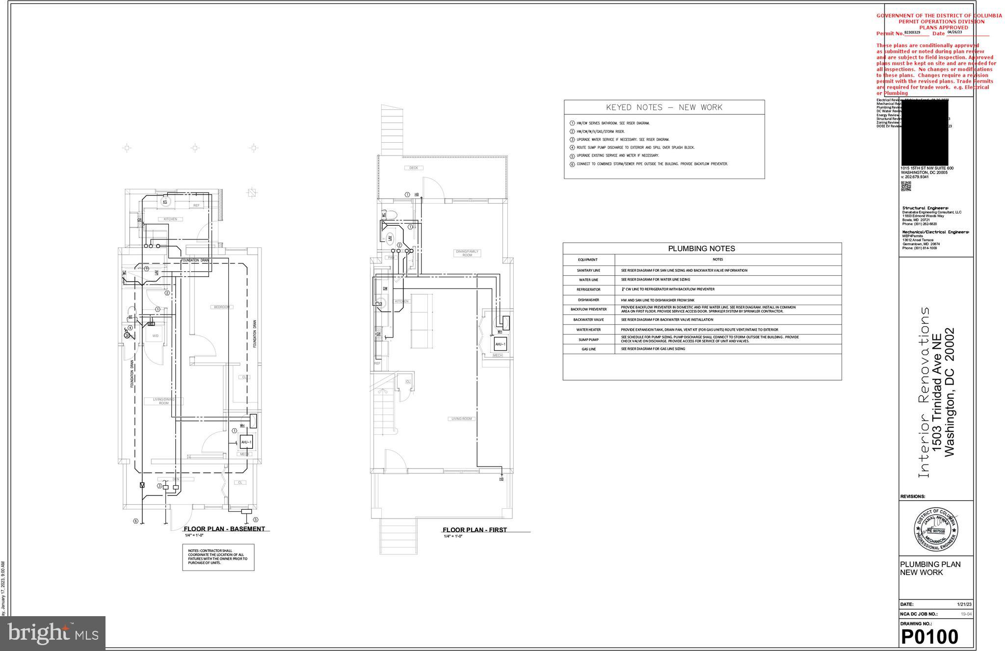 1503 Trinidad Avenue Northeast Washington, DC 20002 - Photo 21 of 29 a picture of a floor plan