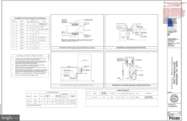 $725,000 | 1503 Trinidad Avenue Northeast, Washington, DC 20002