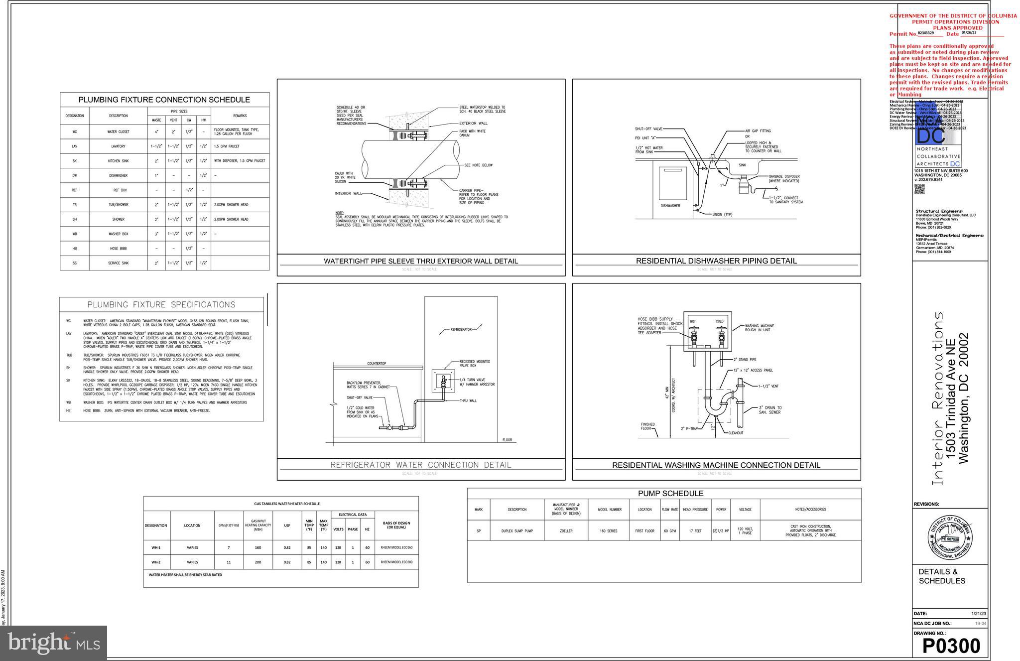 1503 Trinidad Avenue Northeast Washington, DC 20002 - Photo 24 of 29