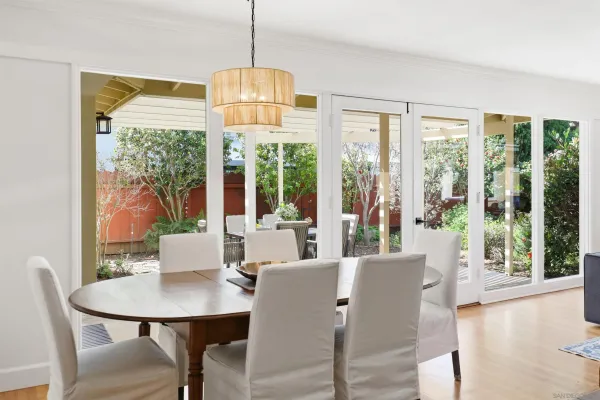 $24,000 | 540 Country Club Lane, Coronado, CA 92118
