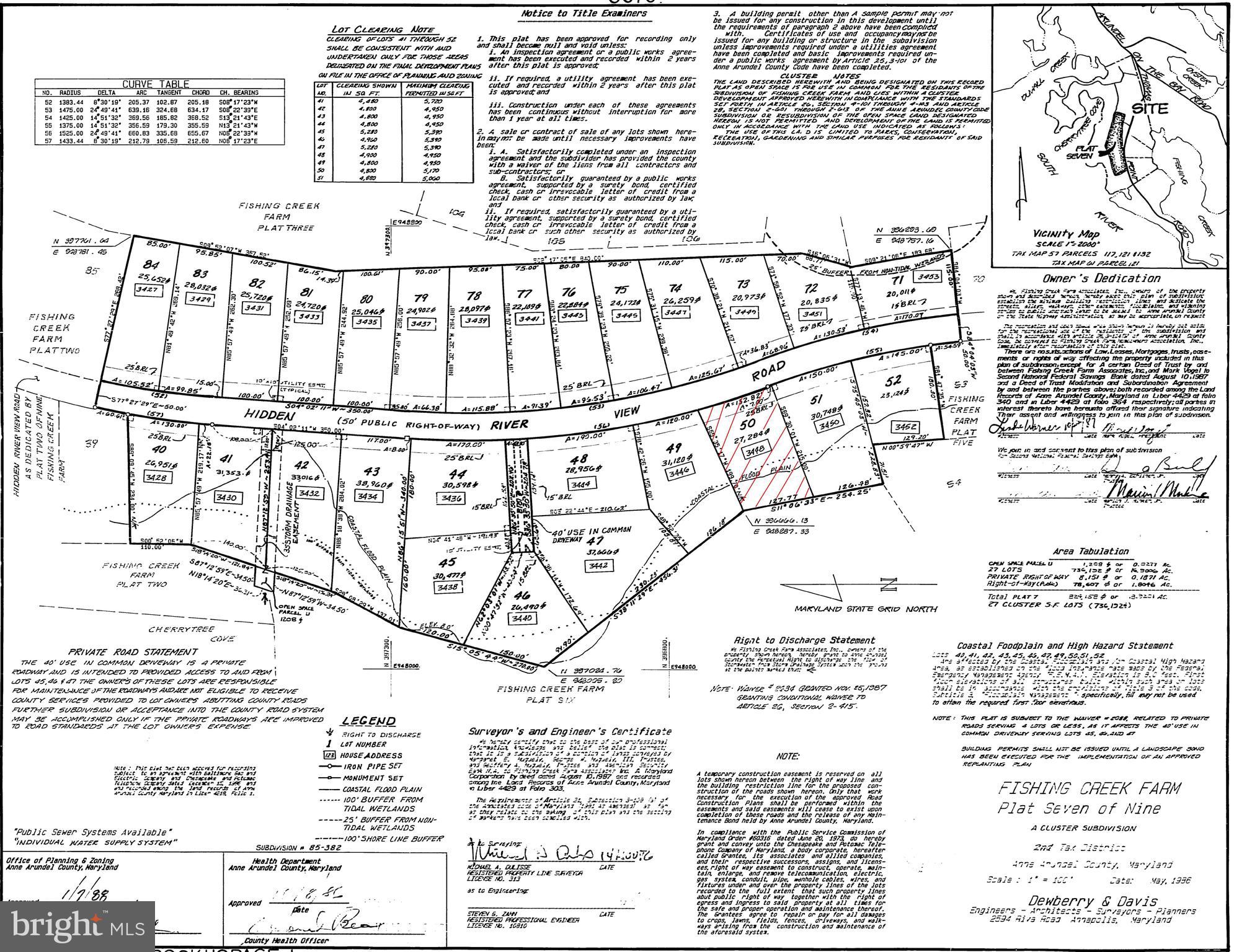 3448 Hidden River View Road Annapolis, MD 21403 - Photo 4 of 15