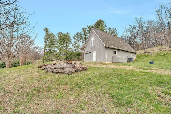 $998,700 | 6635 Corntassel Lane, Roanoke, VA 24018