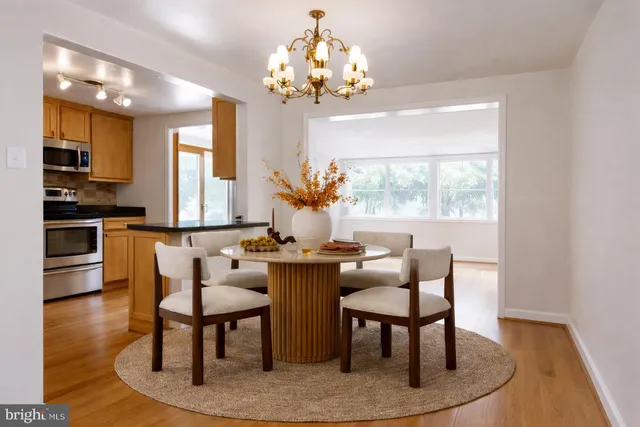 $3,600 | 8808 Allentown Road, Fort Washington, MD 20744