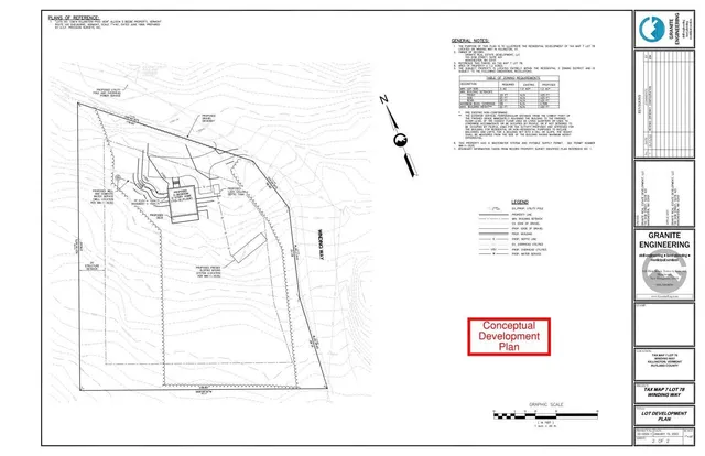 $170,000 | 0 Winding Way, Killington, VT 05751