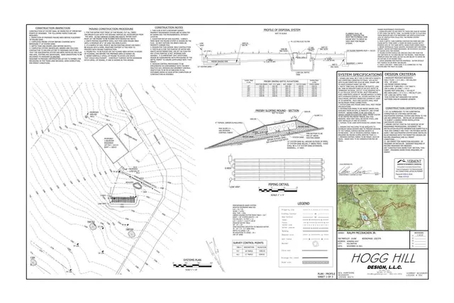 $170,000 | 0 Winding Way, Killington, VT 05751