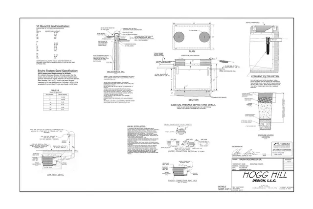 $170,000 | 0 Winding Way, Killington, VT 05751