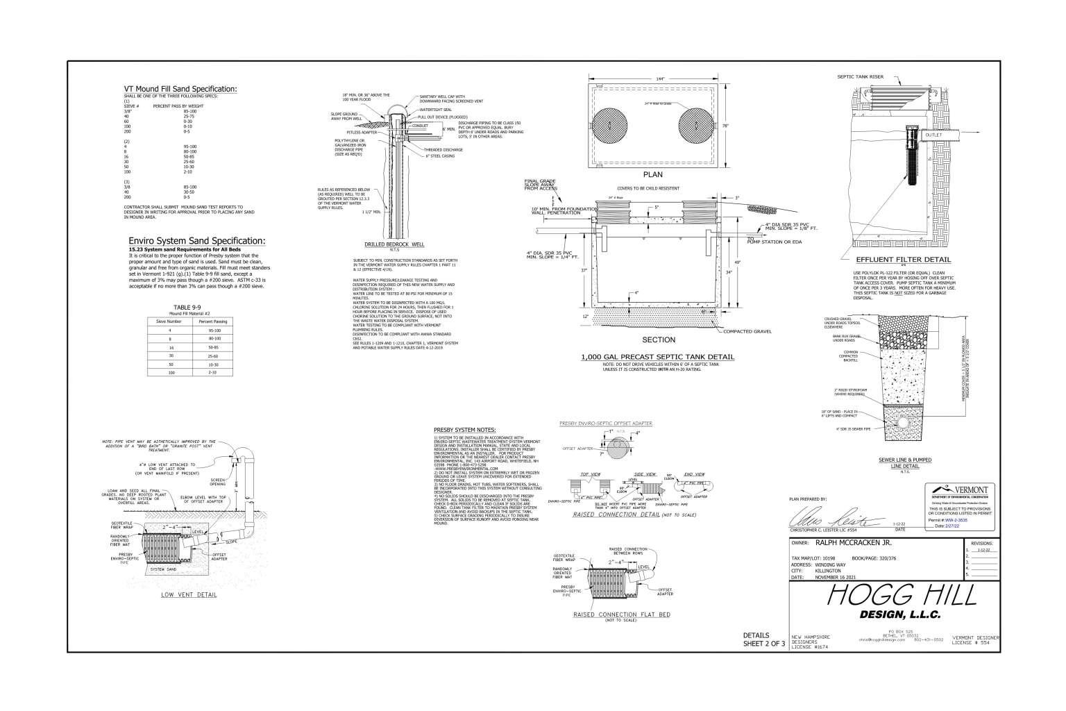 0 Winding Way Killington, VT 05751 - Photo 7 of 8