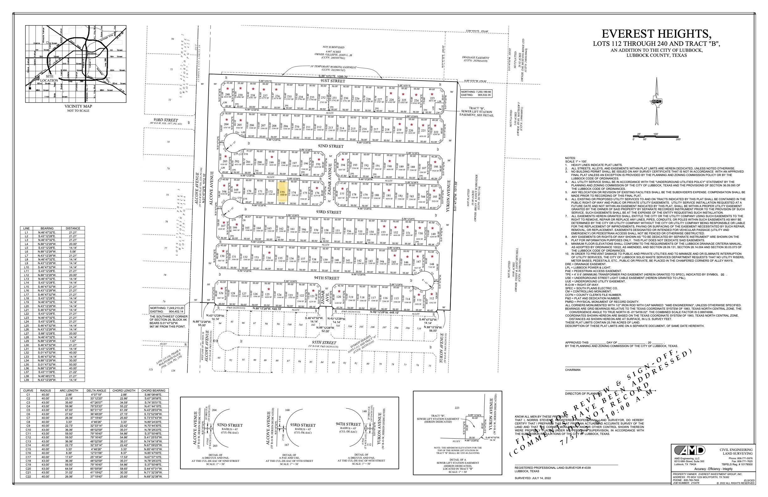 7808 93rd Street Lubbock, TX 79424 - Photo 1 of 1 173