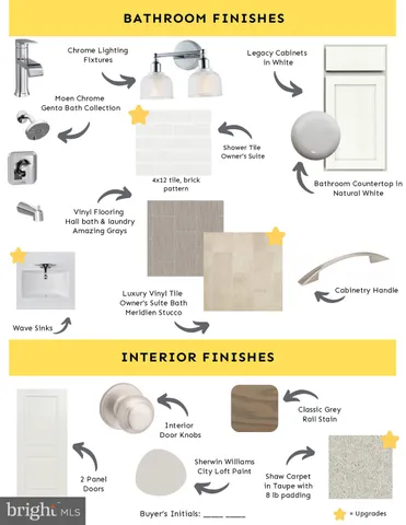 $500,590 | 46 North 8th Street, Unit HOMESITE B23, Perkasie, PA 18944