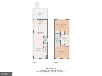 $449,000 | 635 20th Street Northeast, Washington, DC 20002