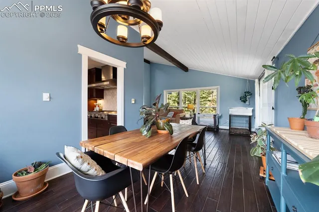 $710,000 | 115 High View Circle, Woodland Park, CO 80863