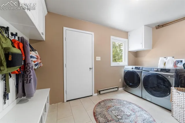 $710,000 | 115 High View Circle, Woodland Park, CO 80863