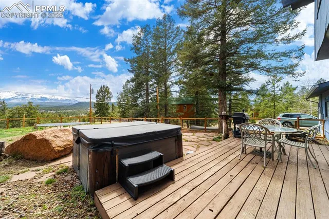 $710,000 | 115 High View Circle, Woodland Park, CO 80863