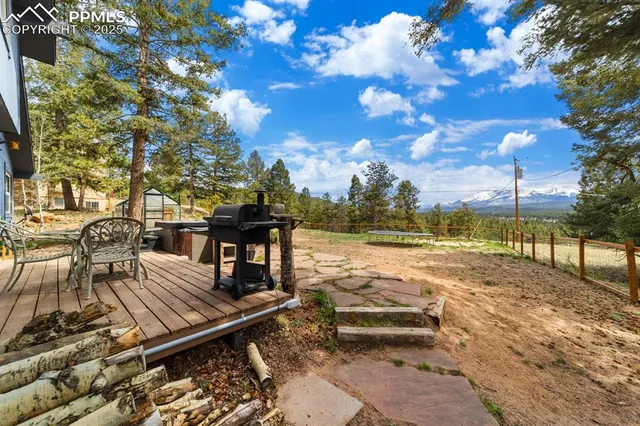 $710,000 | 115 High View Circle, Woodland Park, CO 80863