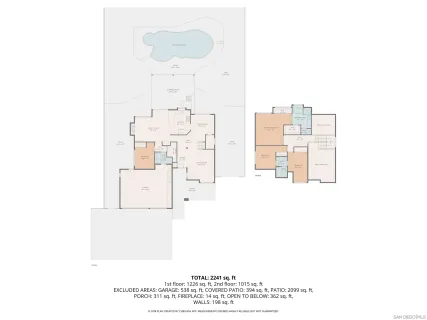 $1,199,000 | 30939 Calle Pina Colada, Temecula, CA 92591