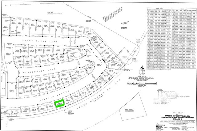 $95,000 | Avenue, Sheridan, WY 82801