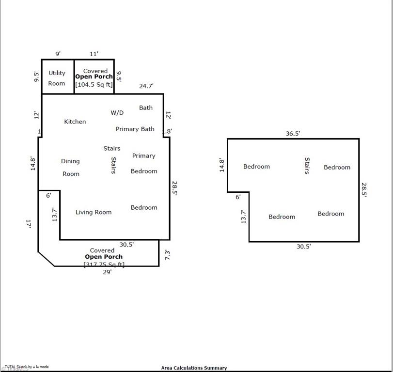 702 Park Street High Point, NC 27260 - Photo 5 of 13